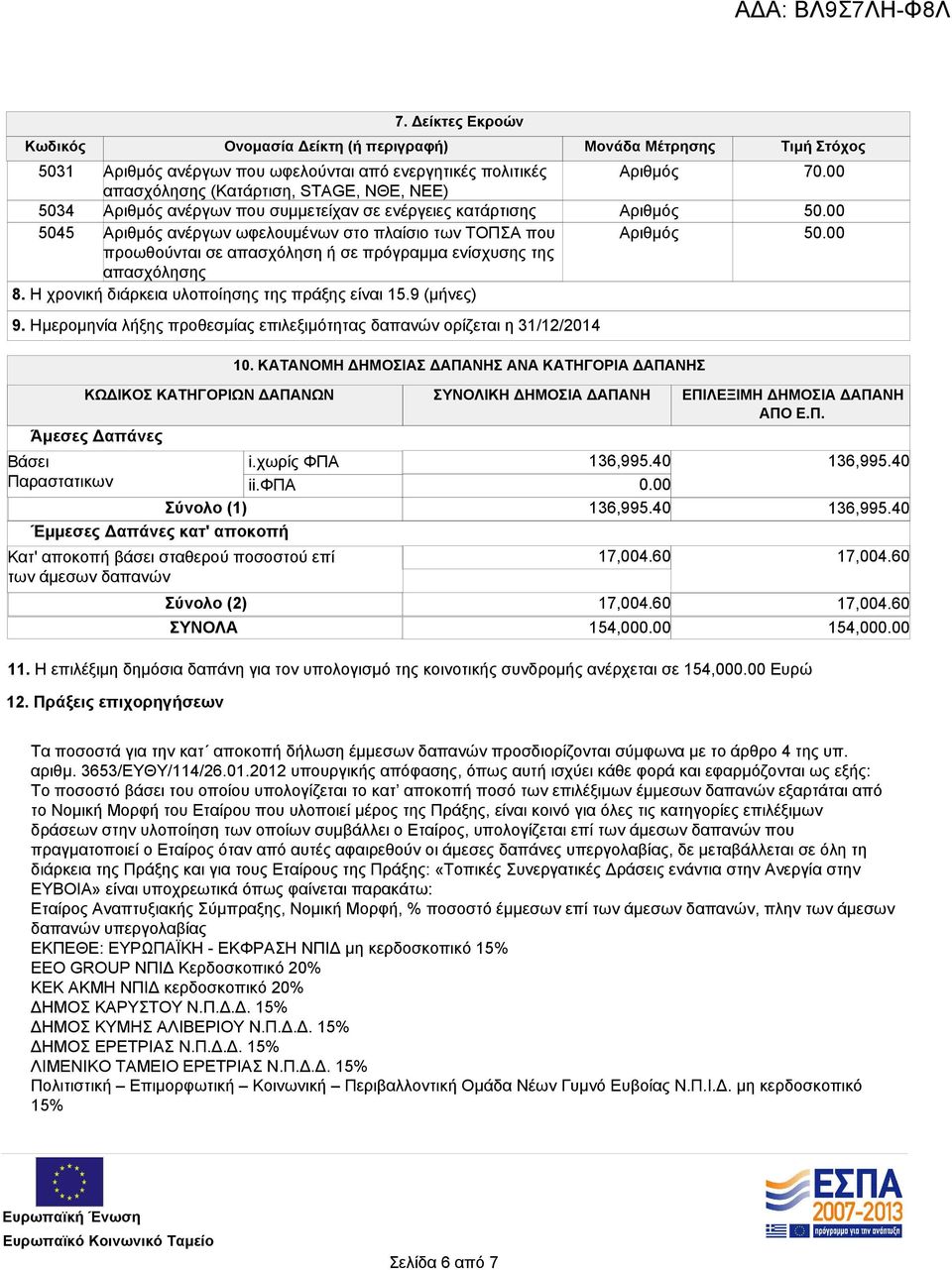 Η χρονική διάρκεια υλοποίησης της πράξης είναι 15.9 (μήνες) 9. Ημερομηνία λήξης προθεσμίας επιλεξιμότητας δαπανών ορίζεται η 31/12/2014 Αριθμός Αριθμός Αριθμός 10.