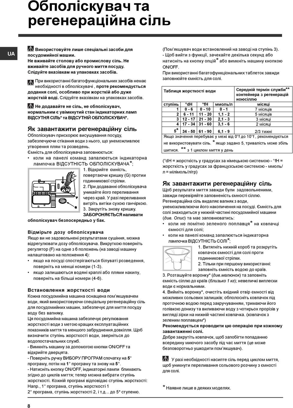 При використаннi багатофункцiональних засобiв немає необхiдностi в обполiскувачi, проте рекомендується додання солi, особливо при жорсткiй або дуже жорсткiй водi.