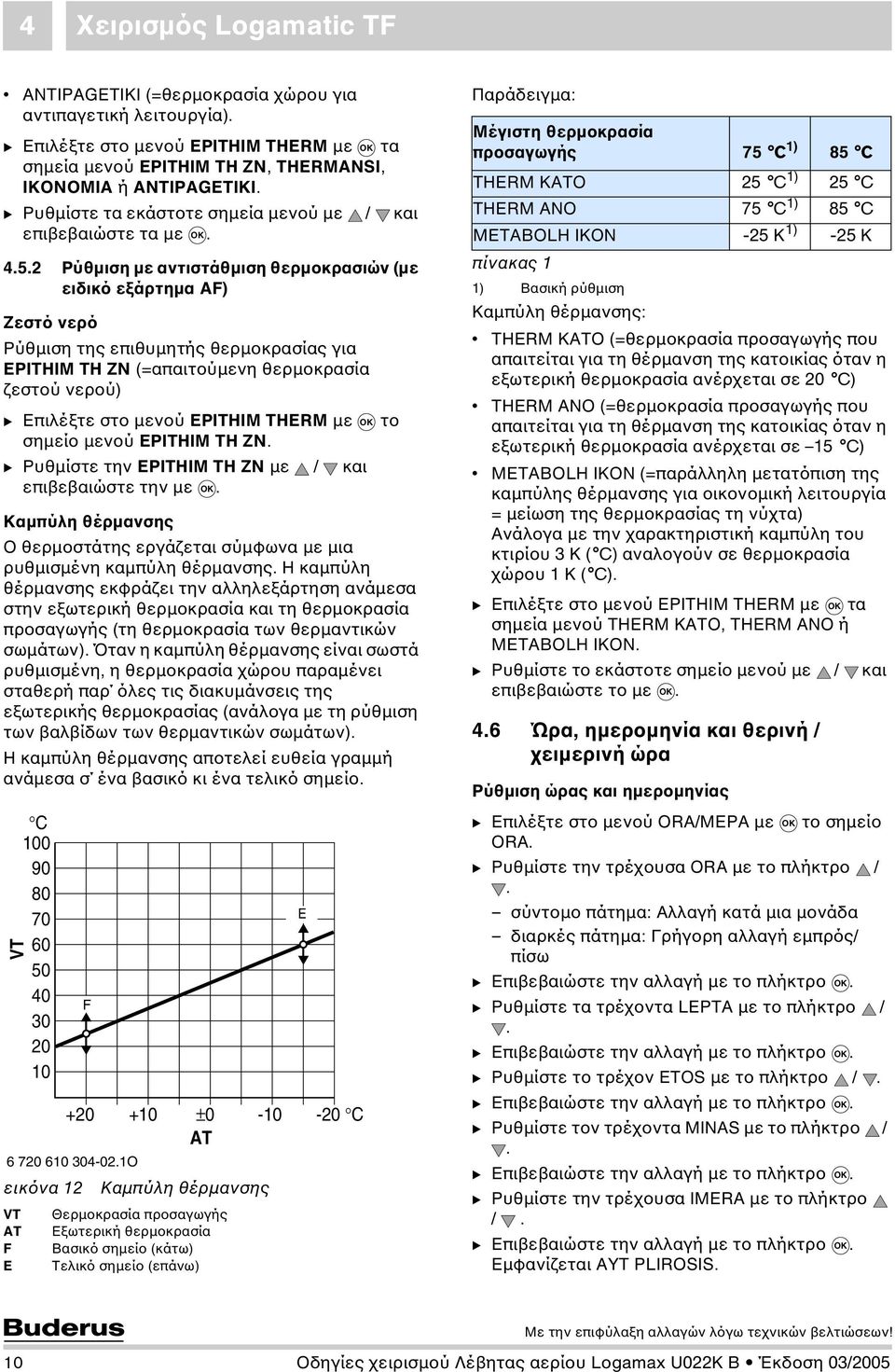 2 Ρύθµιση µε αντιστάθµιση θερµοκρασιών (µε ειδικό εξάρτηµα AF) Ζεστό νερό Ρύθµιση της επιθυµητής θερµοκρασίας για EPITHIM TH ΖΝ (=απαιτούµενη θερµοκρασία ζεστού νερού) B Επιλέξτε στο µενού EPITHIM