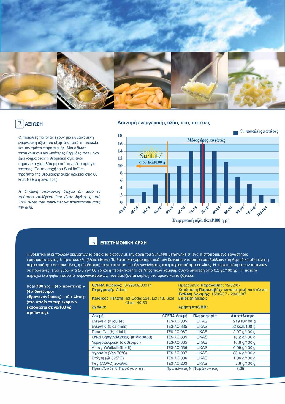Για την αρχή του SunLite το πρότυπο της θερµιδικής αξίας ορίζεται στις 60 kcal/100γρ η λιγότερες.