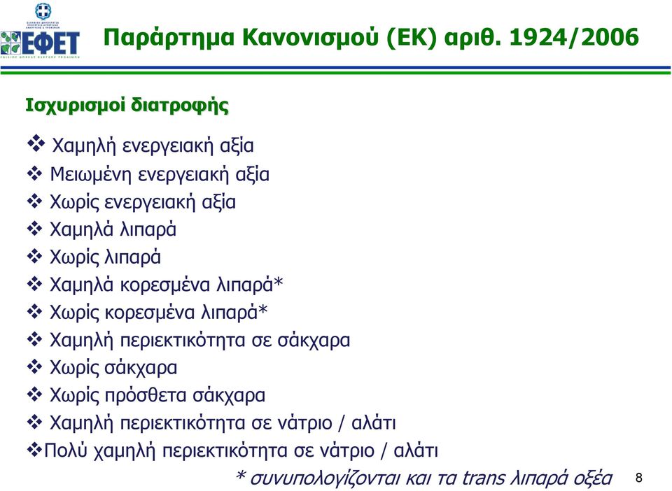 Χαμηλά λιπαρά Χωρίς λιπαρά Χαμηλά κορεσμένα λιπαρά* Χωρίς κορεσμένα λιπαρά* Χαμηλή περιεκτικότητα σε