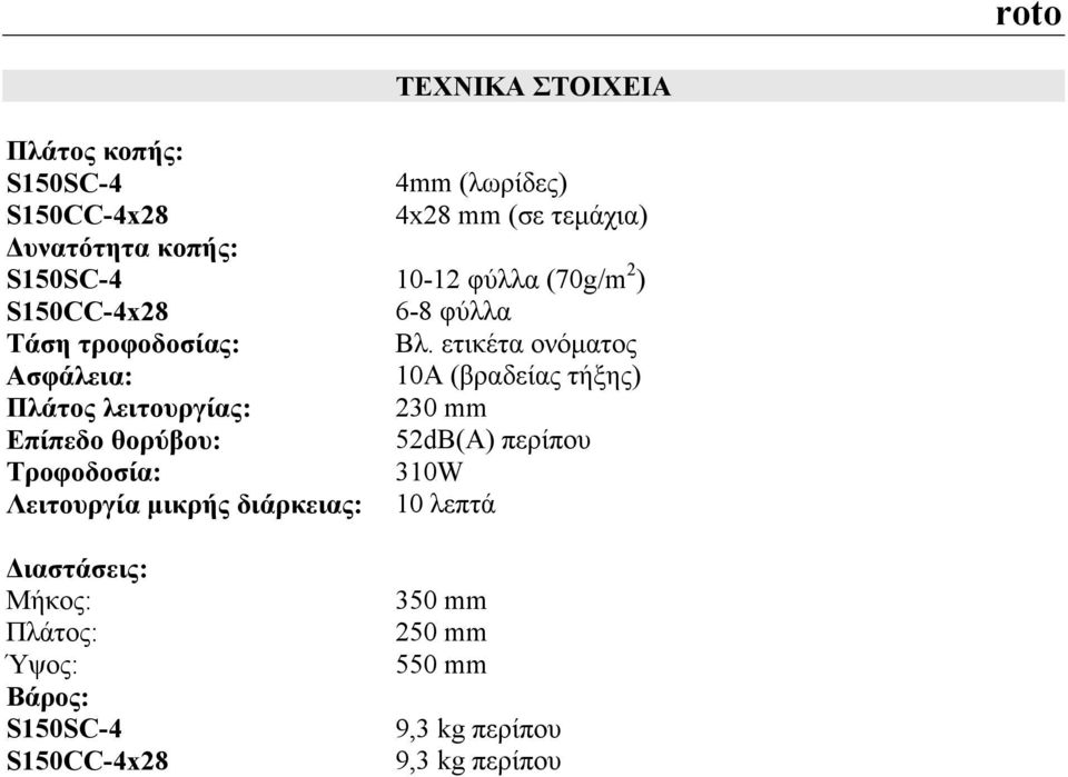 ετικέτα ονόματος Ασφάλεια: 10Α (βραδείας τήξης) Πλάτος λειτουργίας: 230 mm Επίπεδο θορύβου: 52dB(A) περίπου