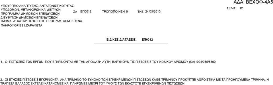 :994/985/8300. 2.- OI ΕΤΗΣΙΕΣ ΠΙΣΤΩΣΕΙΣ ΕΓΚΡΙΝΟΝΤΙ Ν ΤΡΙΜΗΝΟ.