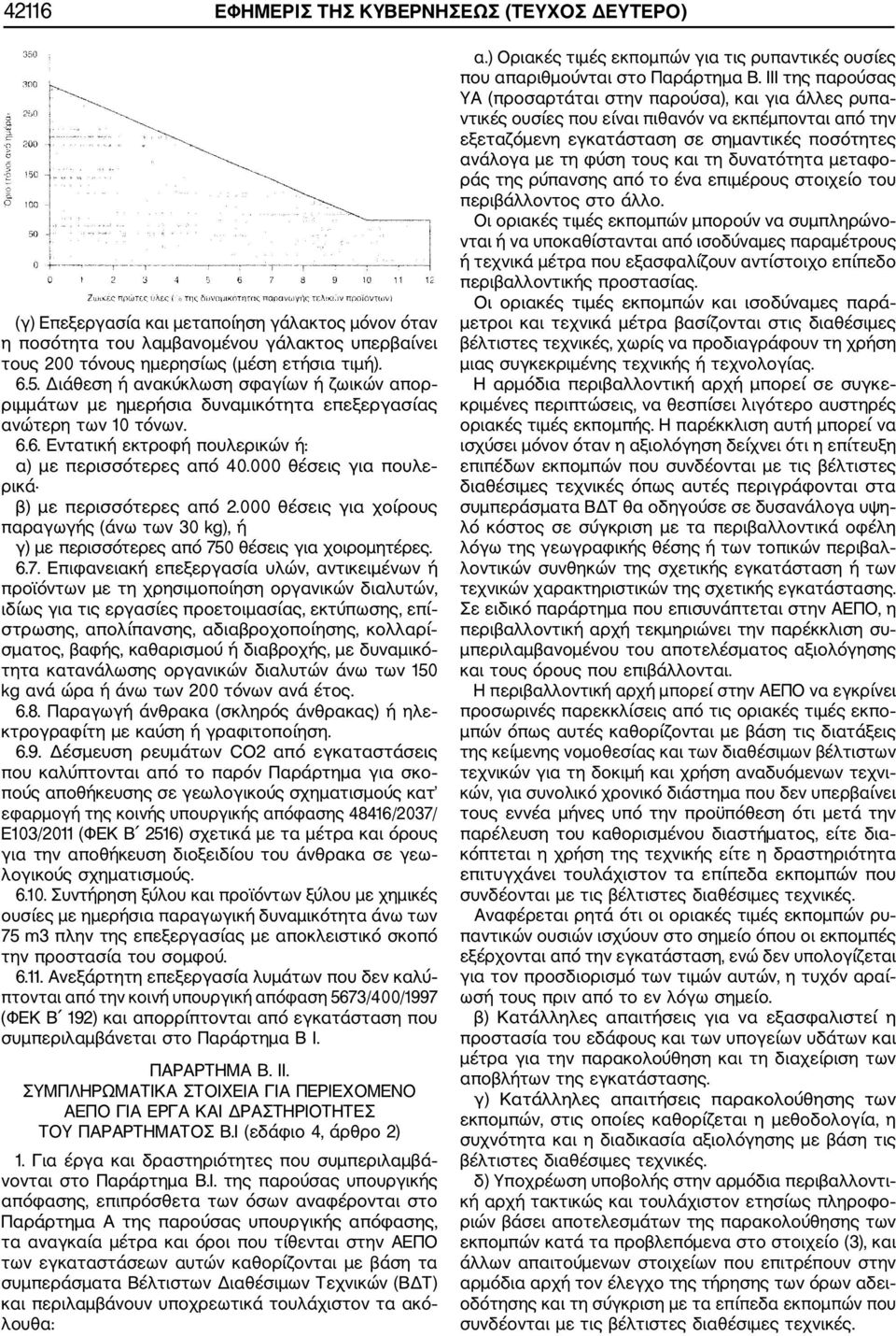 000 θέσεις για πουλε ρικά β) με περισσότερες από 2.000 θέσεις για χοίρους παραγωγής (άνω των 30 kg), ή γ) με περισσότερες από 75