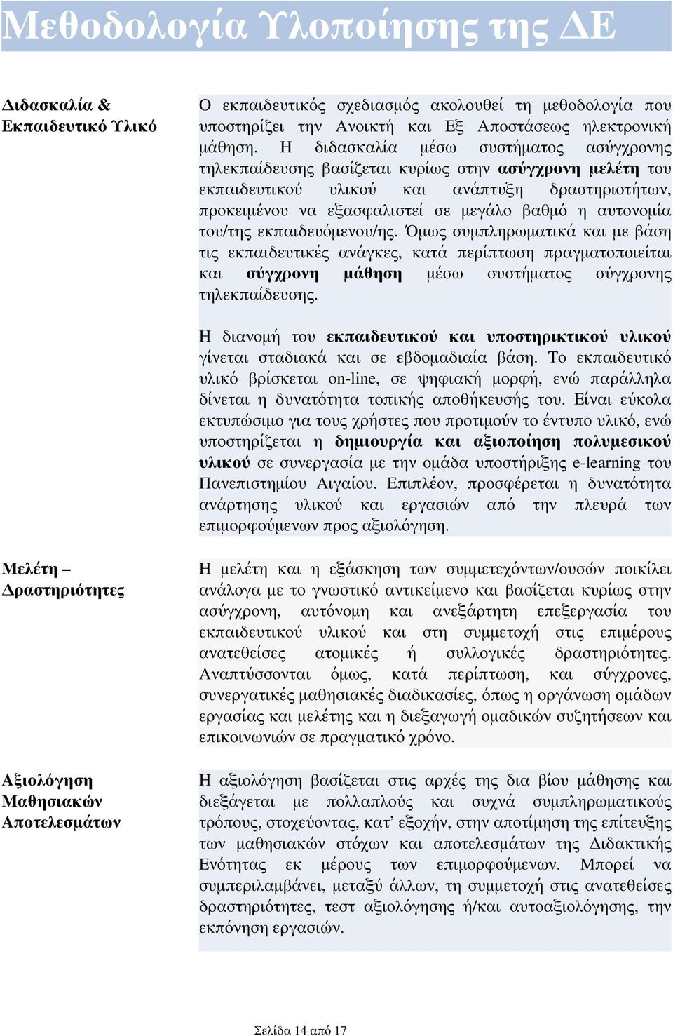 αυτονομία του/της εκπαιδευόμενου/ης. Όμως συμπληρωματικά και με βάση τις εκπαιδευτικές ανάγκες, κατά περίπτωση πραγματοποιείται και σύγχρονη μάθηση μέσω συστήματος σύγχρονης τηλεκπαίδευσης.