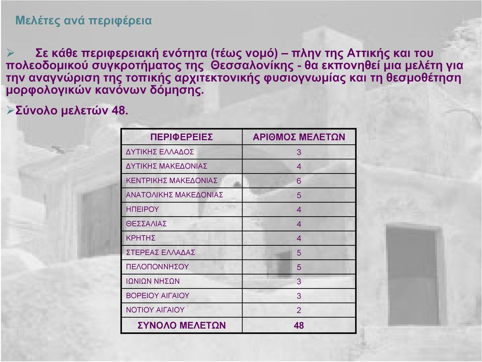 μορφολογικών κανόνων δόμησης. Σύνολο μελετών 48.