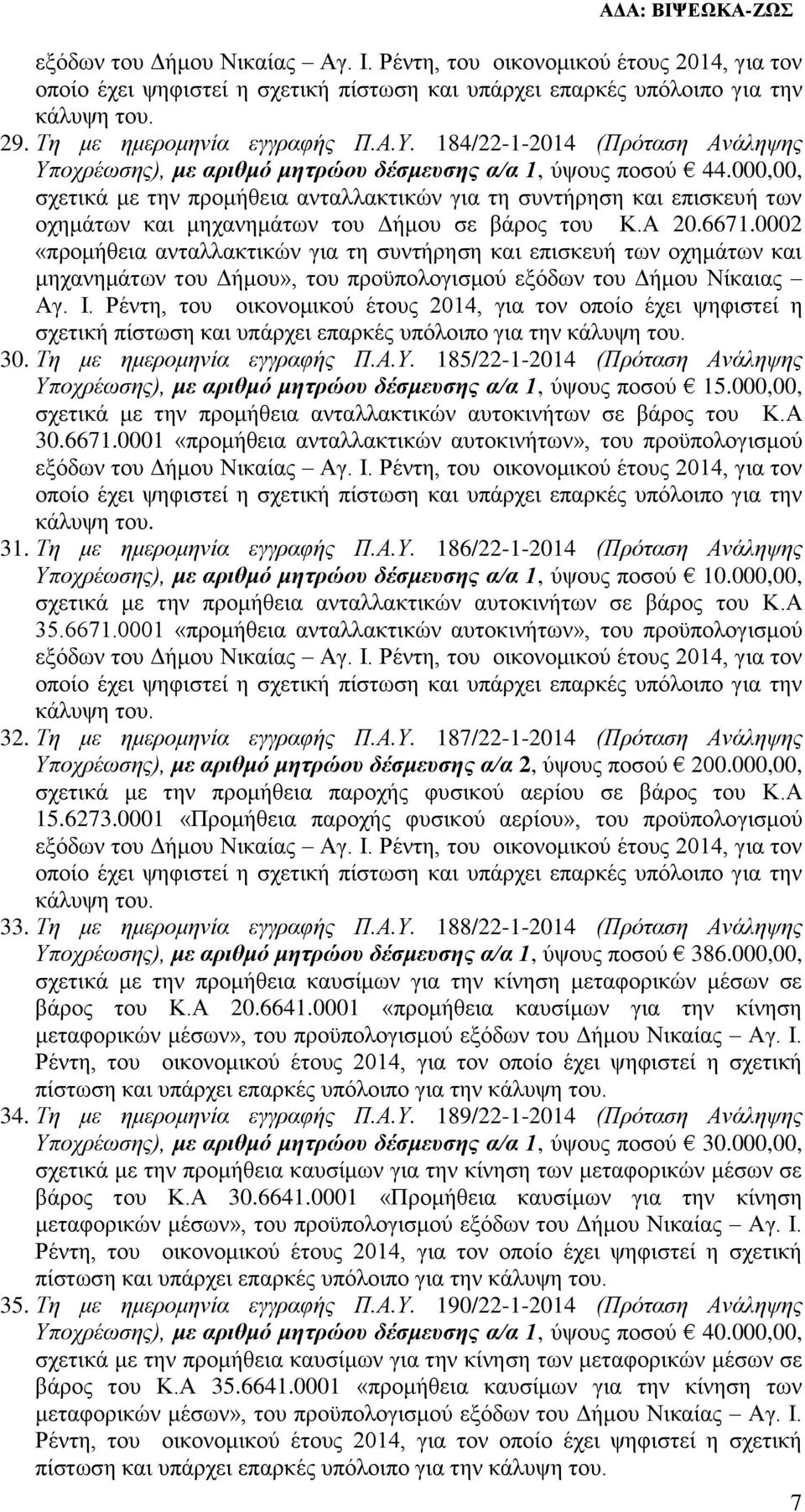 000,00, σχετικά με την προμήθεια ανταλλακτικών για τη συντήρηση και επισκευή των οχημάτων και μηχανημάτων του Δήμου σε βάρος του Κ.Α 20.6671.