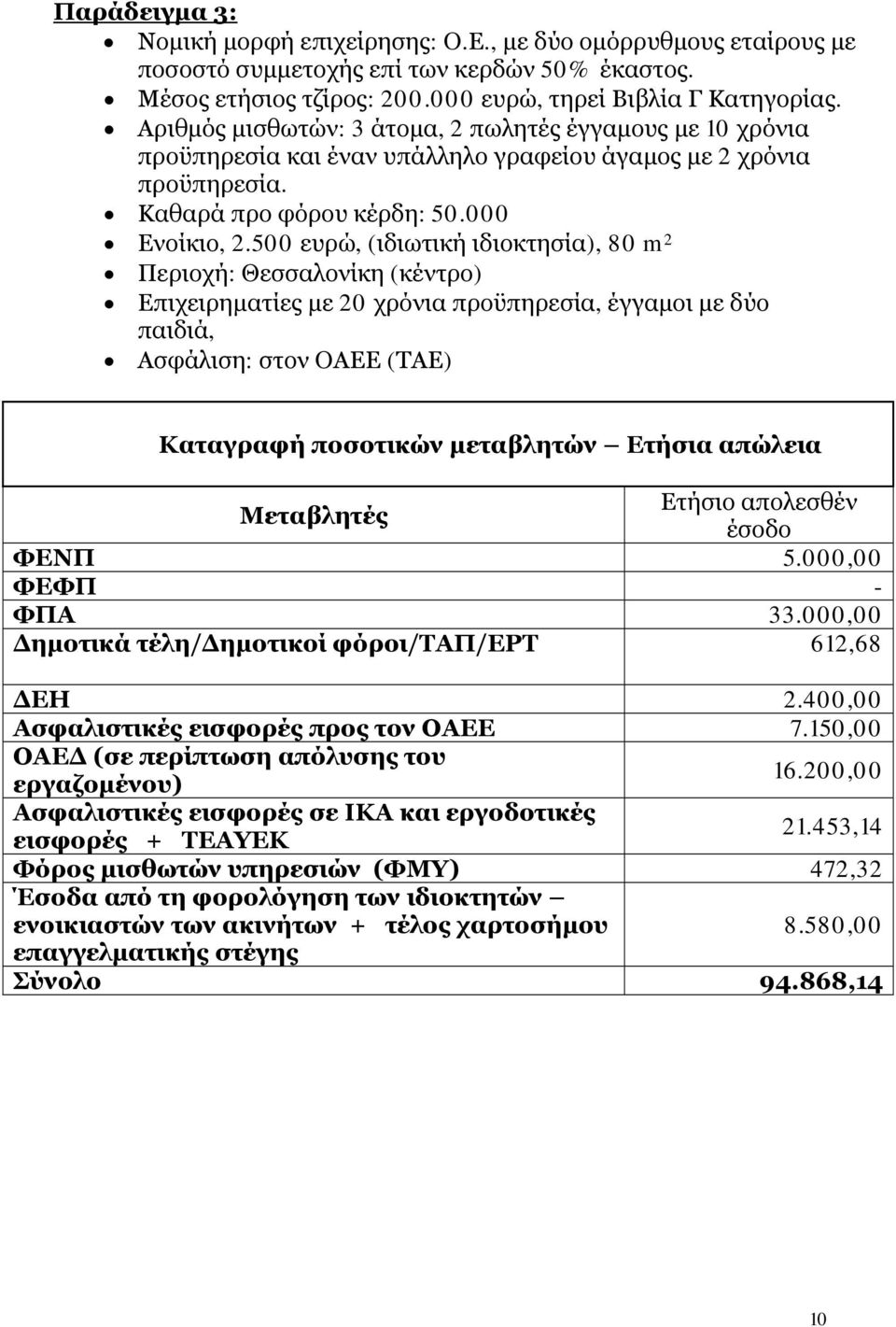 500 ευρώ, (ιδιωτική ιδιοκτησία), 80 m 2 Περιοχή: Θεσσαλονίκη (κέντρο) Επιχειρηματίες με 20 χρόνια προϋπηρεσία, έγγαμοι με δύο παιδιά, Ασφάλιση: στον ΟΑΕΕ (ΤΑΕ) Καταγραφή ποσοτικών μεταβλητών Ετήσια