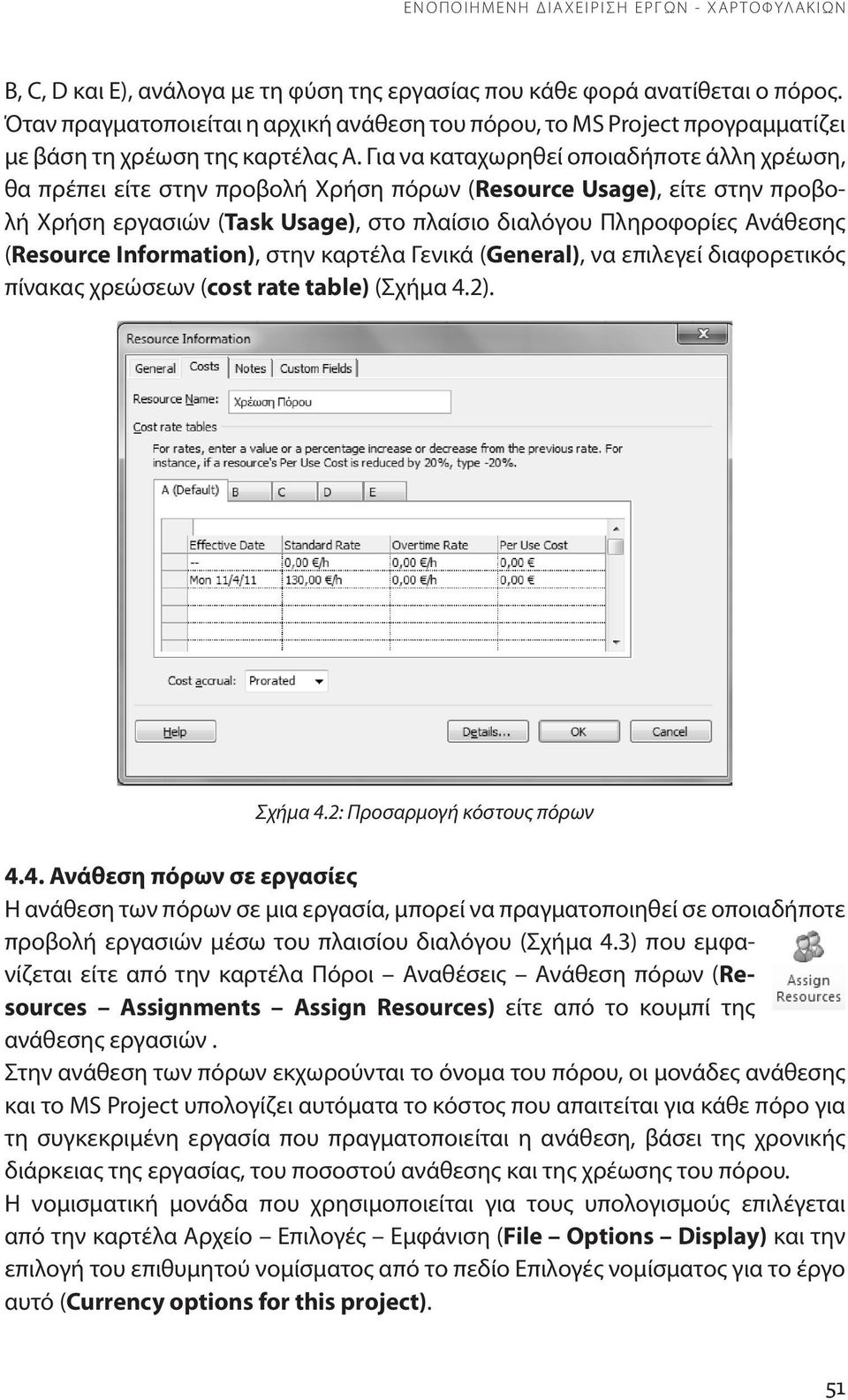 Για να καταχωρηθεί οποιαδήποτε άλλη χρέωση, θα πρέπει είτε στην προβολή Χρήση πόρων (Resource Usage), είτε στην προβολή Χρήση εργασιών (Task Usage), στο πλαίσιο διαλόγου Πληροφορίες Ανάθεσης