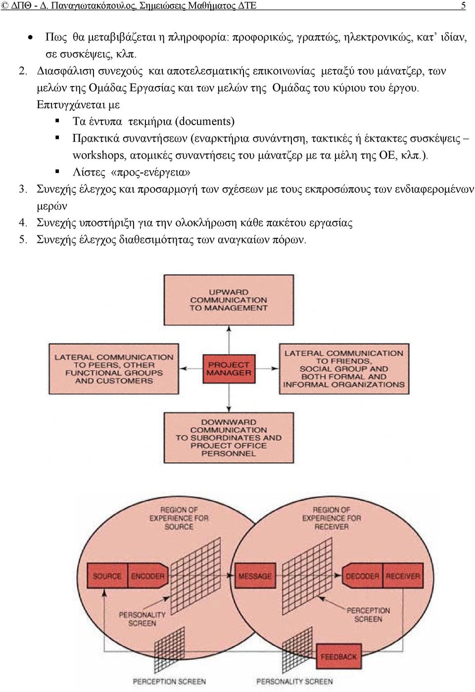 Επιτυγχάνεται με Τα έντυπα τεκμήρια (documents) Πρακτικά συναντήσεων (εναρκτήρια συνάντηση, τακτικές ή έκτακτες συσκέψεις workshops, ατομικές συναντήσεις του μάνατζερ με τα μέλη της