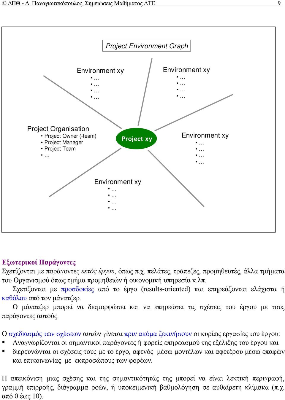 Environment xy Εξωτερικοί Παράγοντες Σχετίζονται με παράγοντες εκτός έργου, όπως π.χ. πελάτες, τράπεζες, προμηθευτές, άλλα τμήματα του Οργανισμού όπως τμήμα προμηθειών ή οικονομική υπηρεσία κ.λπ.