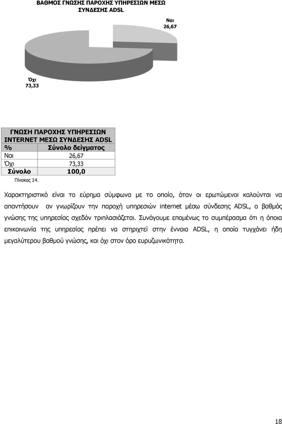 Χαρακτηριστικό είναι το εύρηµα σύµφωνα µε το οποίο, όταν οι ερωτώµενοι καλούνται να απαντήσουν αν γνωρίζουν την παροχή υπηρεσιών internet