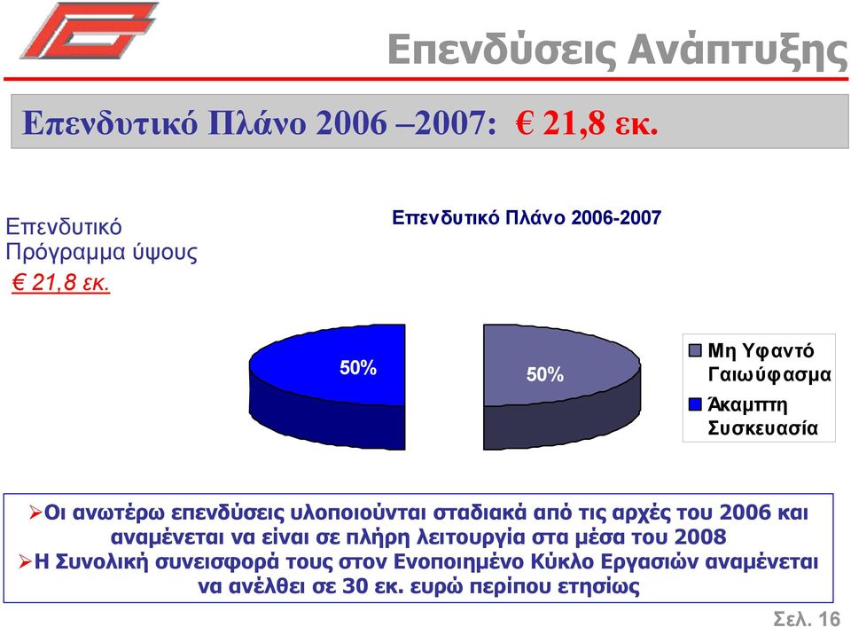 υλοποιούνται σταδιακά από τις αρχές του 2006 και αναµένεται να είναι σε πλήρη λειτουργία στα µέσα του