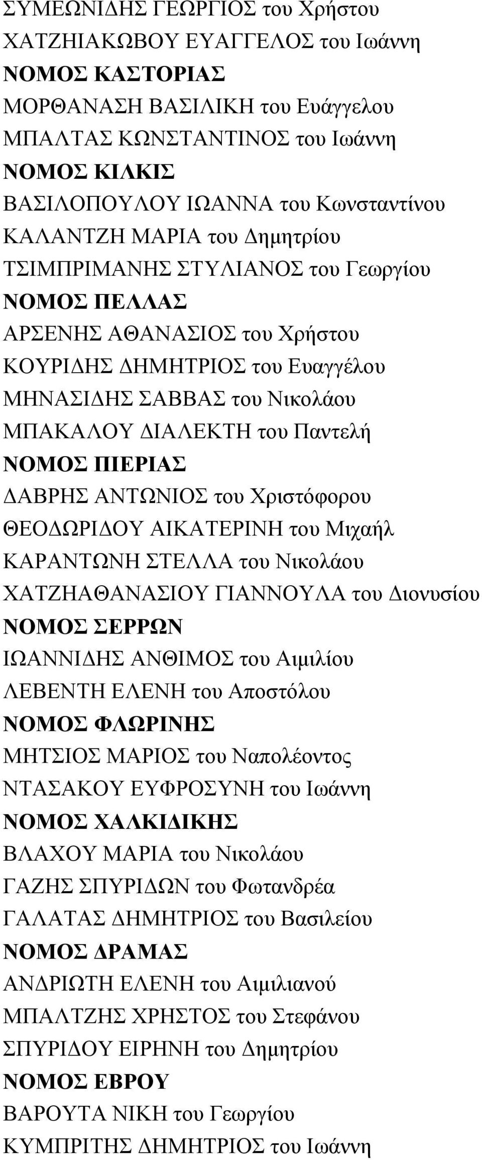 Δ Η Μ Η ΤΡ ΙΟ Σ τουευαγγέλου Μ Η Ν Α ΣΙΔ Η Σ ΣΑ ΒΒΑ Σ τουν ικολάου Μ Π Α Κ Α Λ Ο Υ Δ ΙΑ Λ ΕΚ ΤΗ τουπ αντελή ΝΟΜΟΣ ΠΙΕΡΙΑΣ Δ Α ΒΡ Η Σ Α Ν ΤΩΝ ΙΟ Σ τουχριστόφορου ΘΕΟ Δ ΩΡ ΙΔ Ο Υ Α ΙΚ Α ΤΕΡ ΙΝ Η τουμ