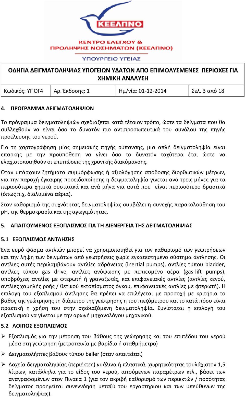 του νερού.