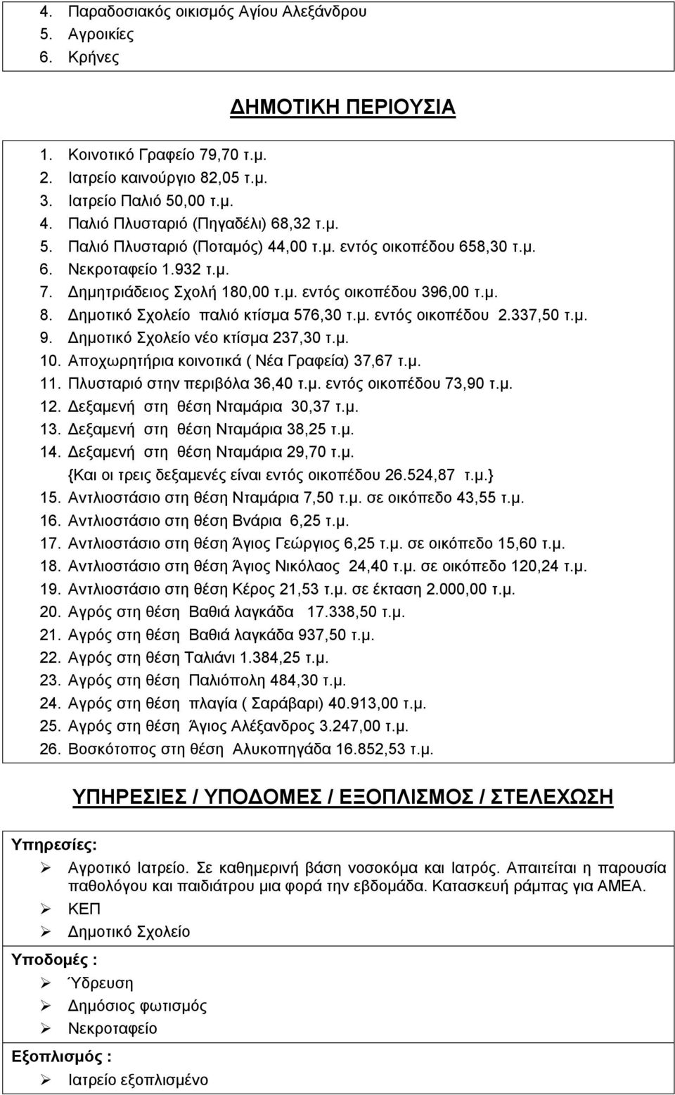 Δημοτικό Σχολείο παλιό κτίσμα 576,30 τ.μ. εντός οικοπέδου 2.337,50 τ.μ. 9. Δημοτικό Σχολείο νέο κτίσμα 237,30 τ.μ. 10. Αποχωρητήρια κοινοτικά ( Νέα Γραφεία) 37,67 τ.μ. 11.