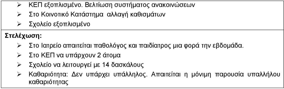 εξοπλισμένο Στελέχωση: Στο Ιατρείο απαιτείται παθολόγος και παιδίατρος μια φορά την