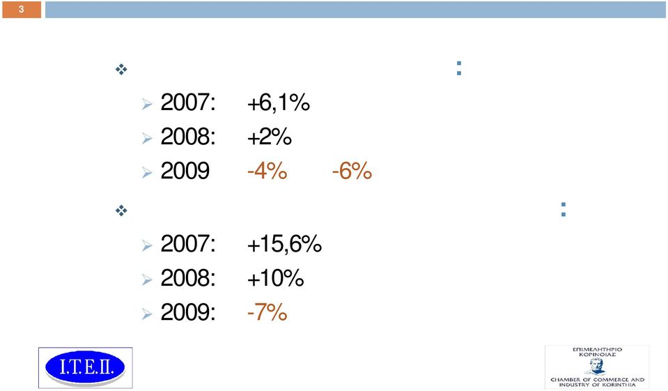 +6,1% +2% -4% έως -6% Διεθνείς