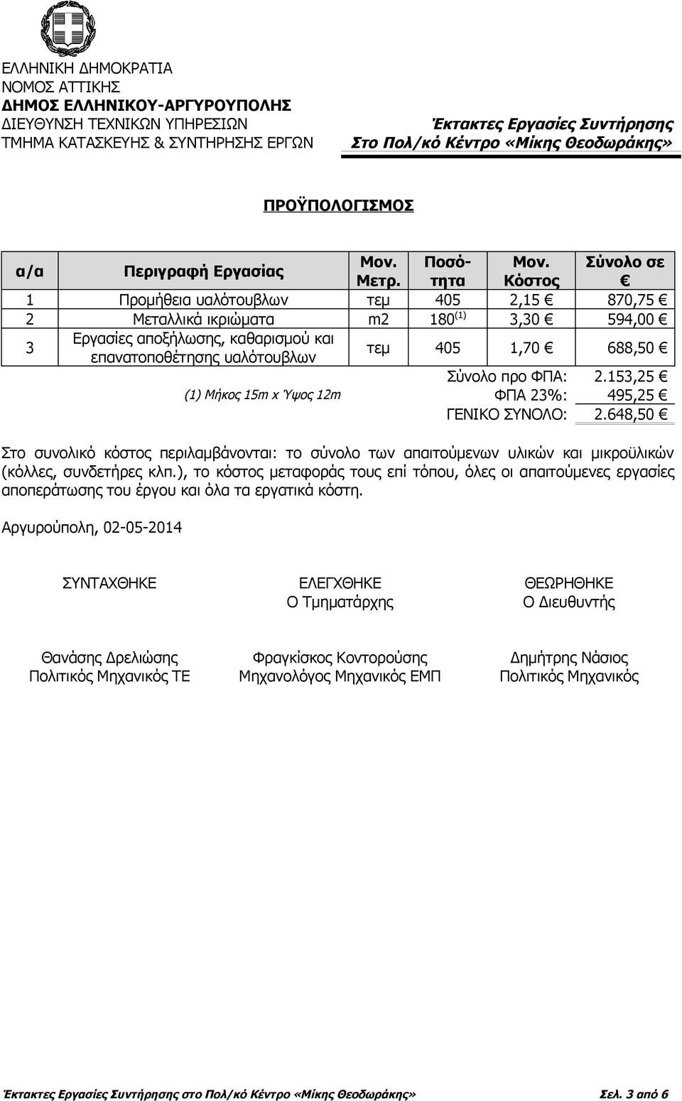 153,25 (1) Μήκος 15m x Ύψος 12m ΦΠΑ 23%: 495,25 ΓΕΝΙΚΟ ΣΥΝΟΛΟ: 2.648,50 Στο συνολικό κόστος περιλαμβάνονται: το σύνολο των απαιτούμενων υλικών και μικροϋλικών (κόλλες, συνδετήρες κλπ.