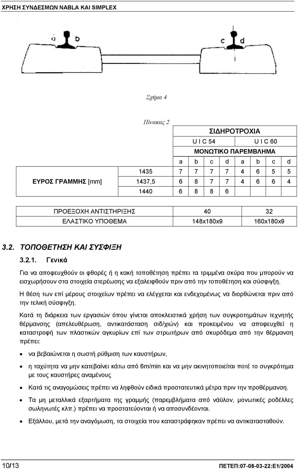 Η θέση των επί μέρους στοιχείων πρέπει να ελέγχεται και ενδεχομένως να διορθώνεται πριν από την τελική σύσφιγξη.