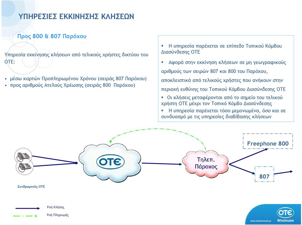 σειρών 807 και 800 του Παρόχου, αποκλειστικά από τελικούς χρήστες που ανήκουν στην περιοχή ευθύνης του Τοπικού Κόµβου ιασύνδεσης ΟΤΕ Οι κλήσεις µεταφέρονται από το σηµείο του