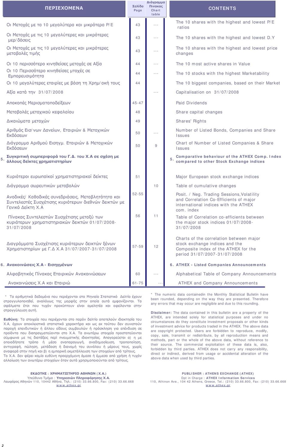 Y 43 --- Οι 10 περισσότερο κινηθείσες μετοχές σε Αξία 44 --- The 10 most active shares in Value Οι 10 Περισσότερο κινηθείσες μτοχές σε Εμπορευσιμότητα 44 --- The 10 stocks with the highest