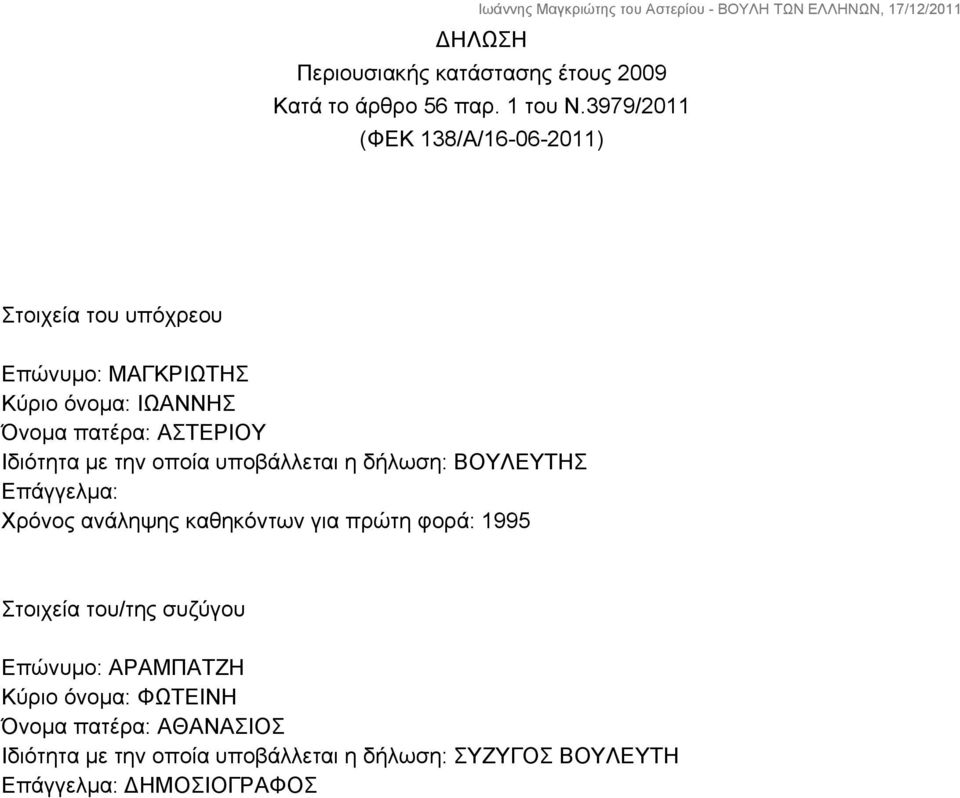 Ιδιότητα με την οποία υποβάλλεται η δήλωση: ΒΟΥΛΕΥΤΗΣ Επάγγελμα: Χρόνος ανάληψης καθηκόντων για πρώτη φορά: 1995