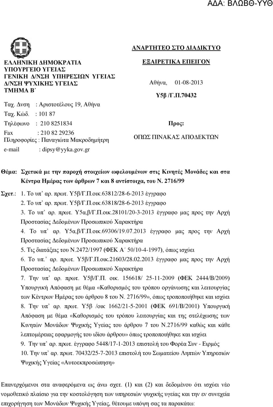εξνθνξίεο : Παλαγηψηα Μαθξνδεκήηξε e-mail : dipsy@yyka.gov.gr ΔΞΑΗΡΔΣΗΚΑ ΔΠΔΗΓΟΝ Αζήλα, 01-08-2013 Y5β /Γ.Π.70432 Ππορ: ΟΠΧ ΠΗΝΑΚΑ ΑΠΟΓΔΚΣΧΝ Θέμα: σεηικά με ηην παποσή ζηοισείων ωθελοςμένων ζηιρ Κινηηέρ Μονάδερ και ζηα Κένηπα Ζμέπαρ ηων άπθπων 7 και 8 ανηίζηοισα, ηος Ν.