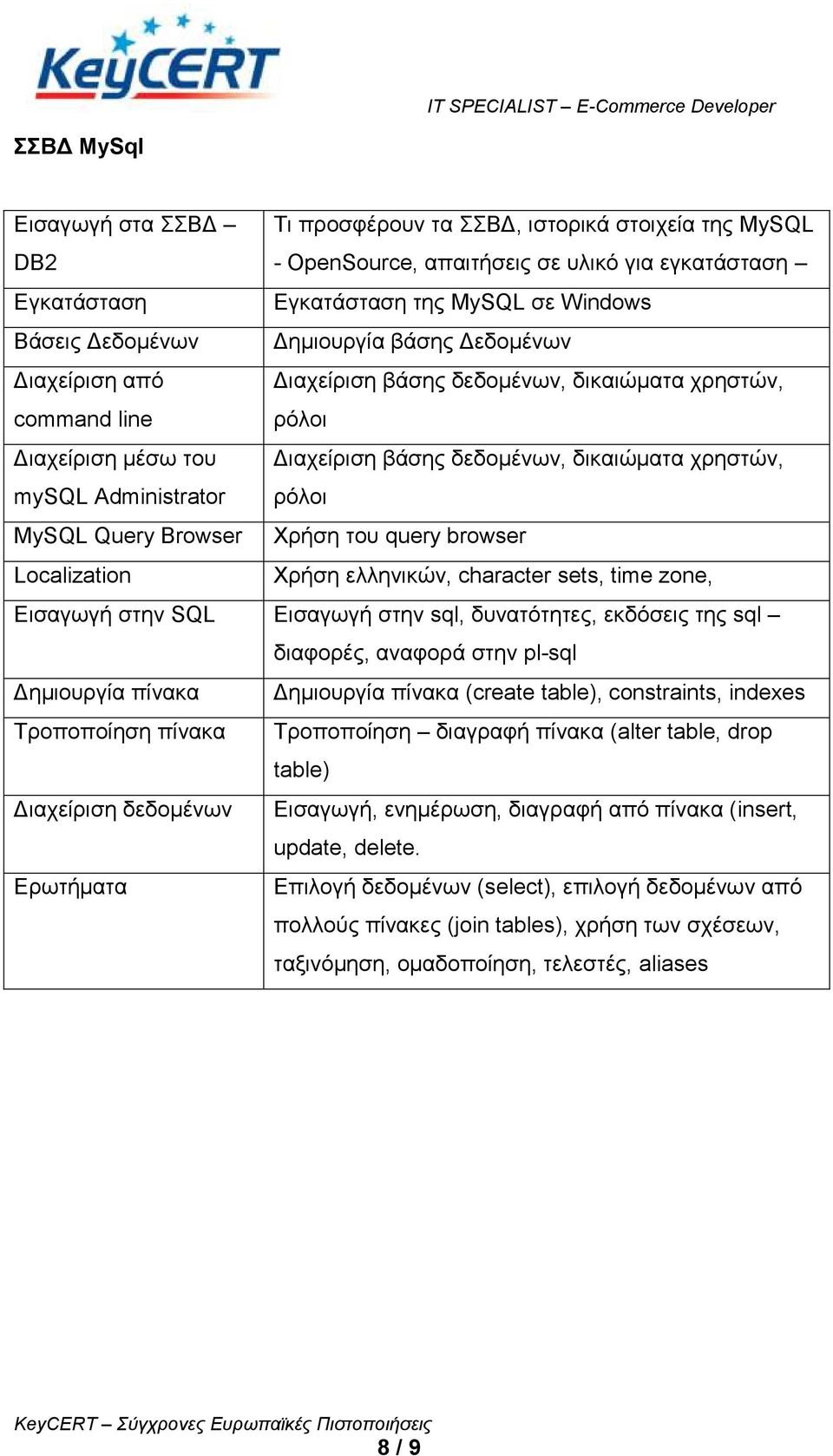 ξόινη MySQL Query Browser Υξήζε ηνπ query browser Localization Υξήζε ειιεληθώλ, character sets, time zone, Δηζαγσγή ζηελ SQL Δηζαγσγή ζηελ sql, δπλαηόηεηεο, εθδόζεηο ηεο sql δηαθνξέο, αλαθνξά ζηελ