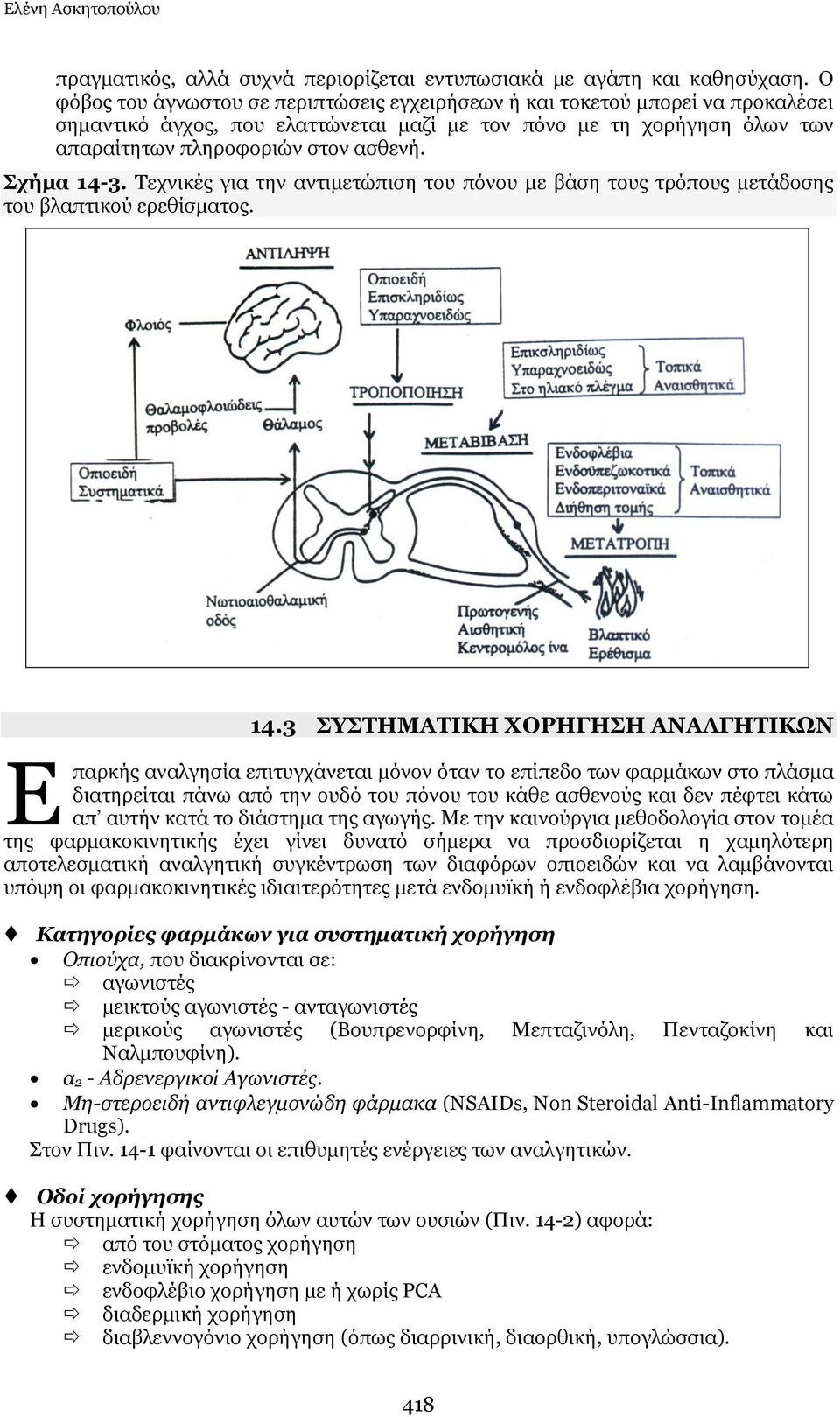 Πρήκα 14-