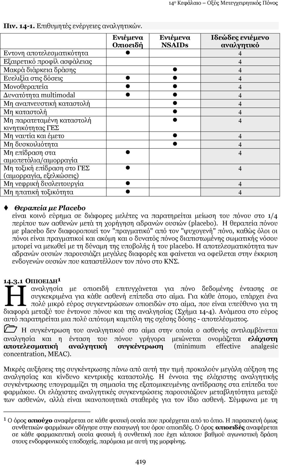 αλαπλεπζηηθή θαηαζηνιή Με θαηαζηνιή Με παξαηεηακέλε θαηαζηνιή θηλεηηθφηεηαο ΓΔ Με λαπηία θαη έκεην Με δπζθνηιηφηεηα Με επίδξαζε ζηα αηκνπεηάιηα/αηκνξξαγία Με ηνμηθή επίδξαζε ζην ΓΔ (αηκνξξαγία,
