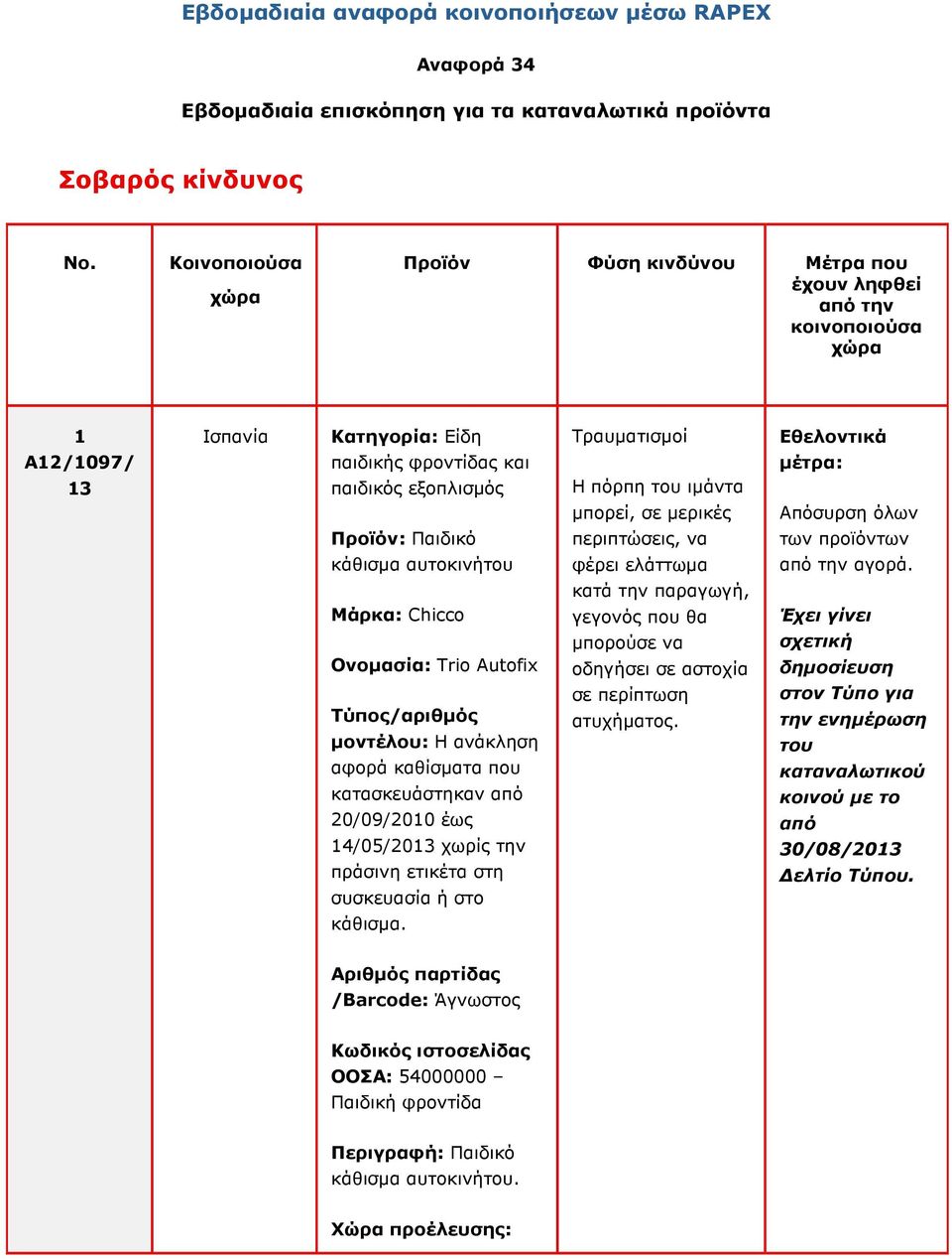 του ιµάντα µπορεί, σε µερικές Απόσυρση όλων Προϊόν: Παιδικό περιπτώσεις, να των προϊόντων κάθισµα αυτοκινήτου φέρει ελάττωµα από κατά την παραγωγή, Μάρκα: Chicco Ονοµασία: Trio Autofix µοντέλου: Η