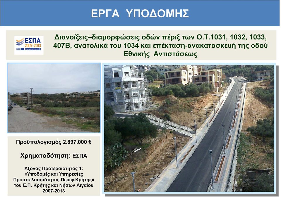 Εθνικής Αντιστάσεως Προϋπολογισµός 2.897.