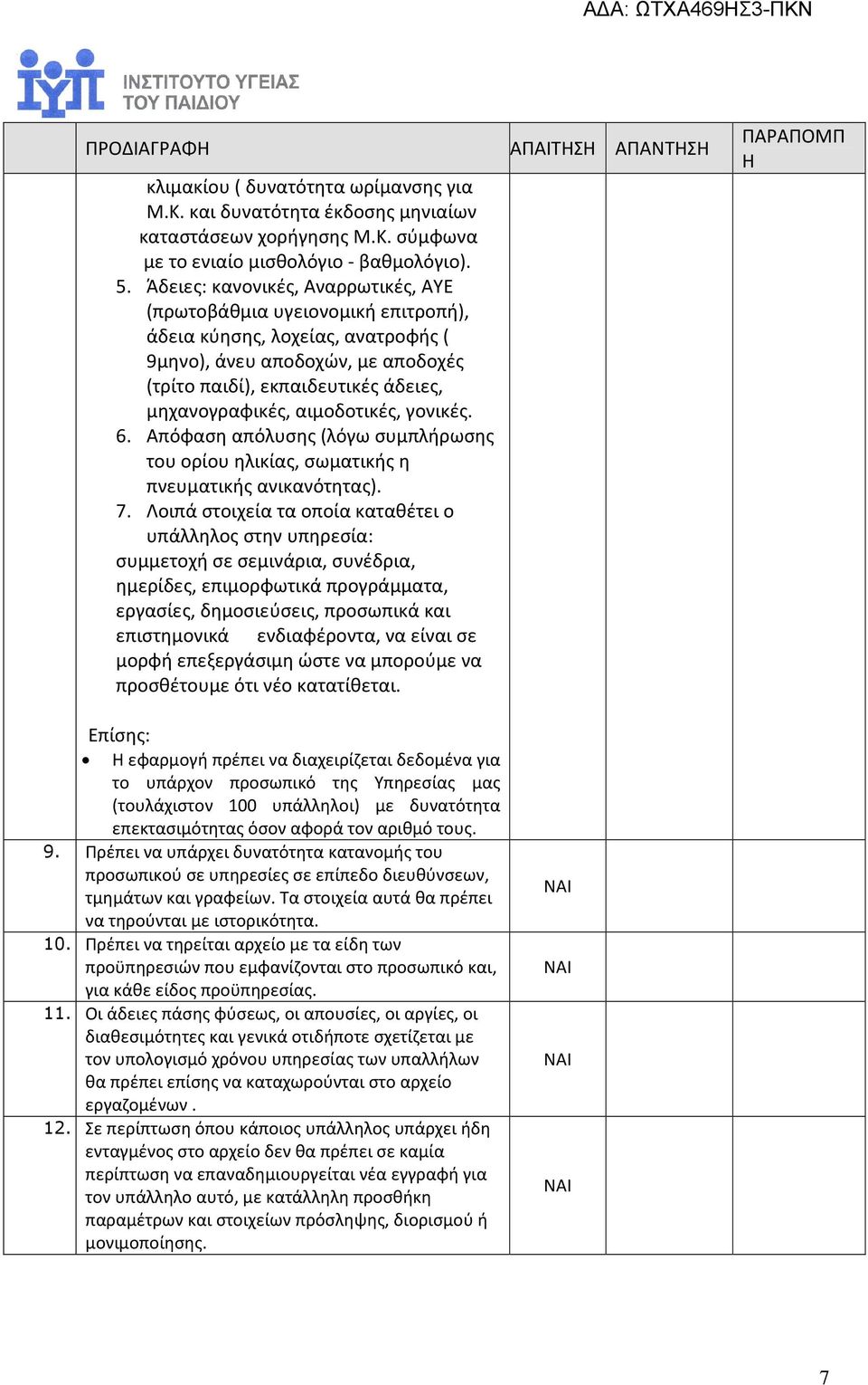 αιμοδοτικές, γονικές. 6. Απόφαση απόλυσης (λόγω συμπλήρωσης του ορίου ηλικίας, σωματικής η πνευματικής ανικανότητας). 7.