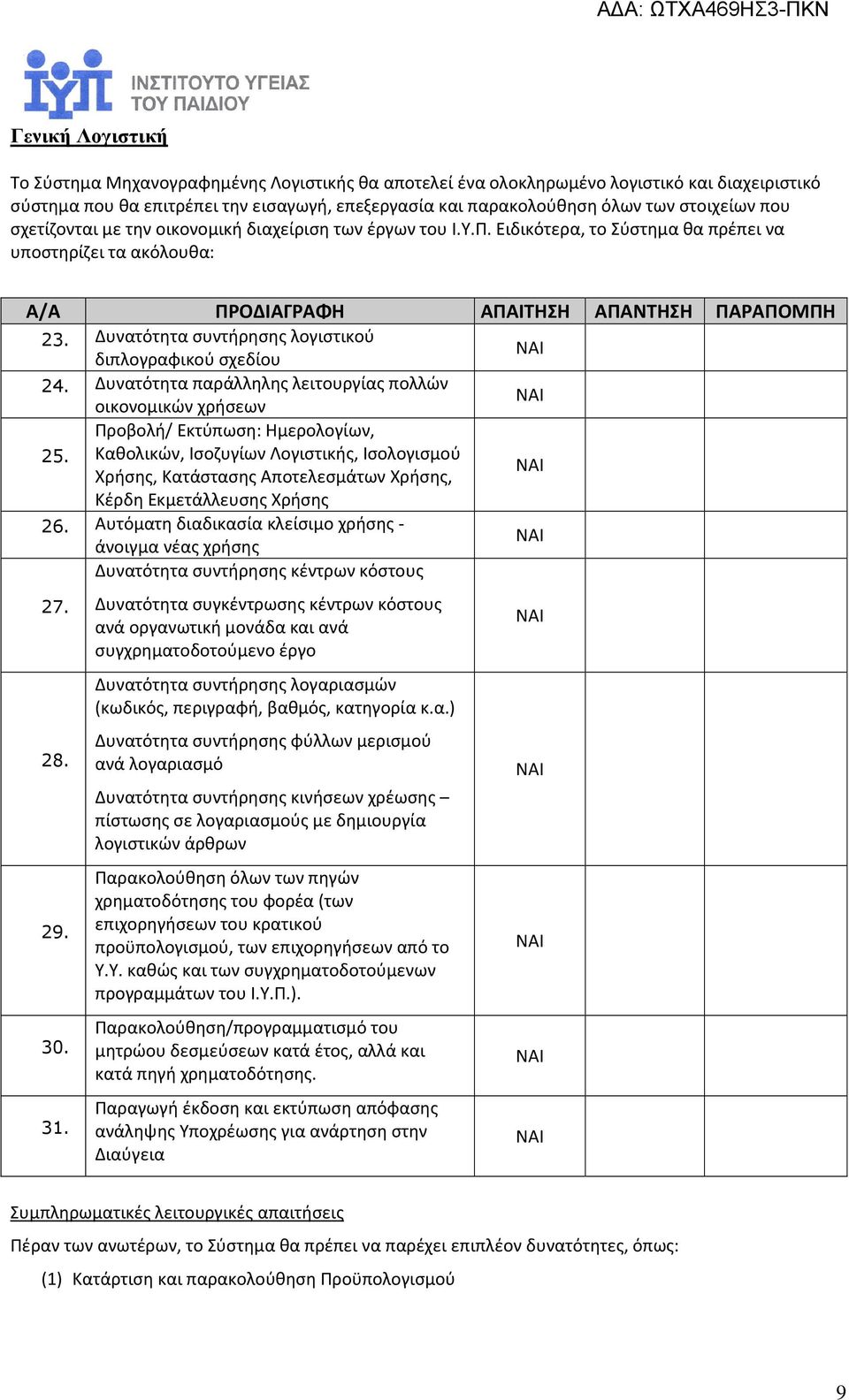 Δυνατότητα συντήρησης λογιστικού διπλογραφικού σχεδίου 24. Δυνατότητα παράλληλης λειτουργίας πολλών οικονομικών χρήσεων Προβολή/ Εκτύπωση: Ημερολογίων, 25.