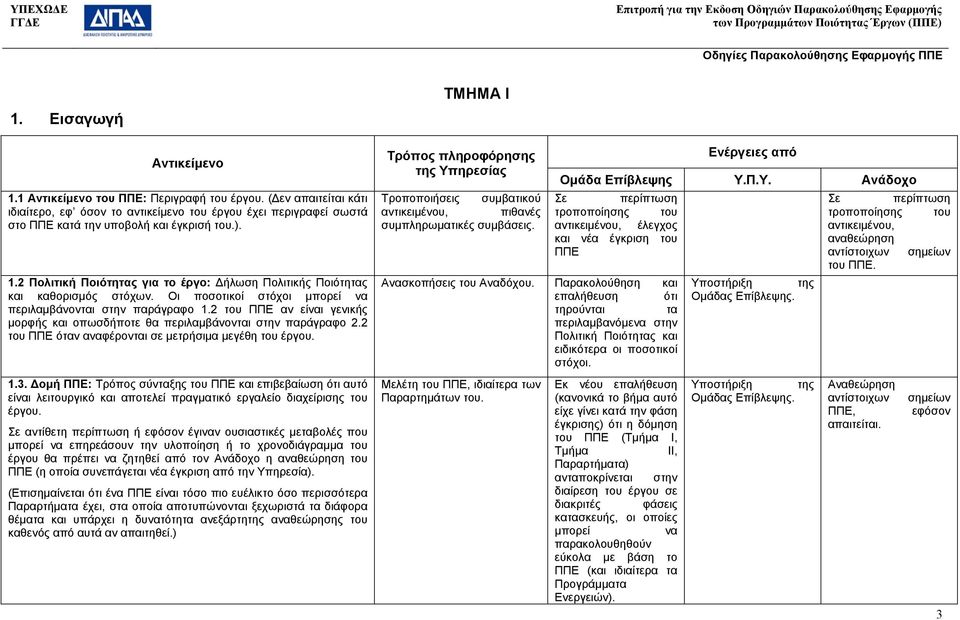 2 του ΠΠΕ όταν αναφέρονται σε µετρήσιµα µεγέθη του έργου. 1.3. οµή ΠΠΕ: Τρόπος σύνταξης του ΠΠΕ και επιβεβαίωση ότι αυτό είναι λειτουργικό και αποτελεί πραγµατικό εργαλείο διαχείρισης του έργου.