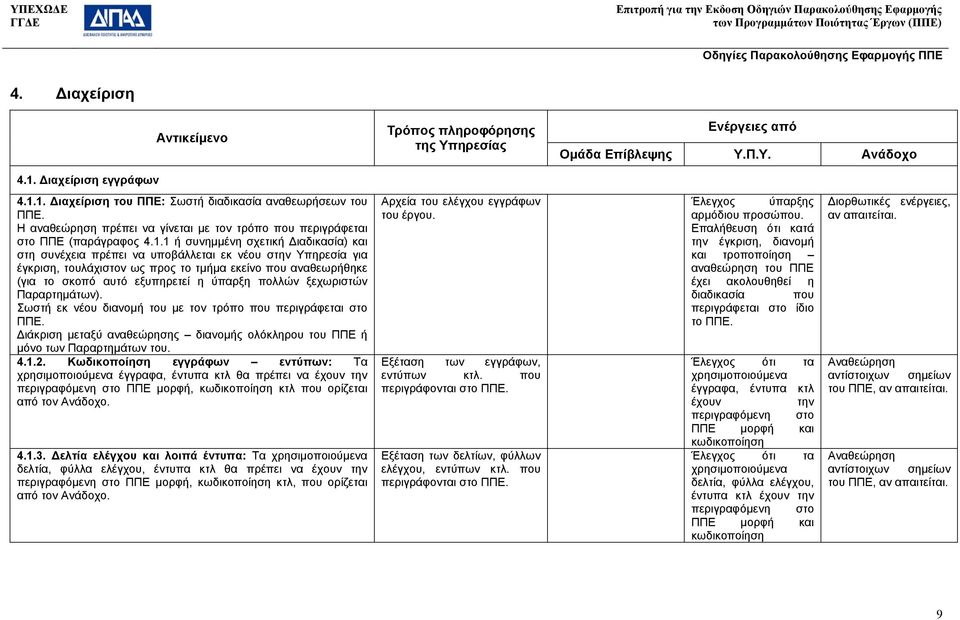 1. ιαχείριση του ΠΠΕ: Σωστή διαδικασία αναθεωρήσεων του ΠΠΕ. Η αναθεώρηση πρέπει να γίνεται µε τον τρόπο που περιγράφεται στο ΠΠΕ (παράγραφος 4.1.1 ή συνηµµένη σχετική ιαδικασία) και στη συνέχεια