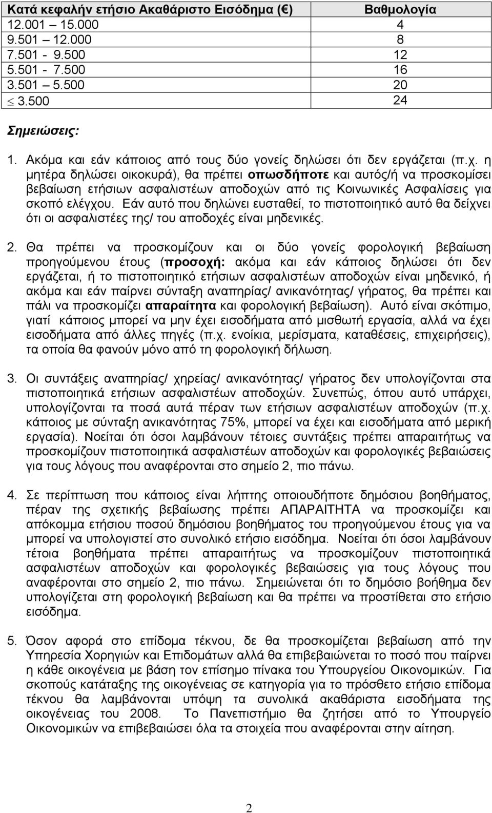 Θα πξέπεη λα πξνζθνκίδνπλ θαη νη δύν γνλείο θνξνινγηθή βεβαίσζε πξνεγνύκελνπ έηνπο (προζοτή: αθόκα θαη εάλ θάπνηνο δειώζεη όηη δελ εξγάδεηαη, ή ην πηζηνπνηεηηθό εηήζησλ αζθαιηζηέσλ απνδνρώλ είλαη