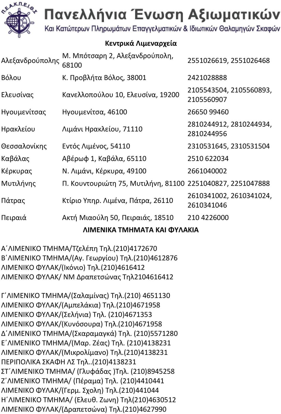 2105560893, 2105560907 2810244912, 2810244934, 2810244956 Θεσσαλονίκης Εντός Λιμένος, 54110 2310531645, 2310531504 Καβάλας Αβέρωφ 1, Καβάλα, 65110 2510 622034 Κέρκυρας Ν.