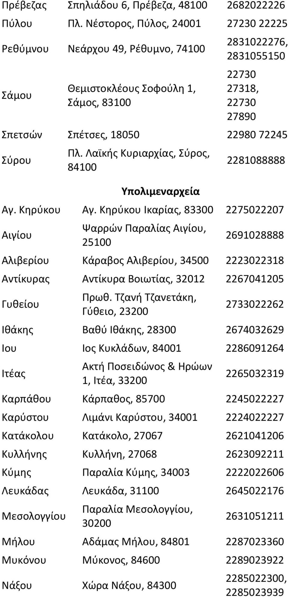Σύρου Πλ. Λαϊκής Κυριαρχίας, Σύρος, 84100 Υπολιμεναρχεία 2281088888 Αγ. Κηρύκου Αγ.