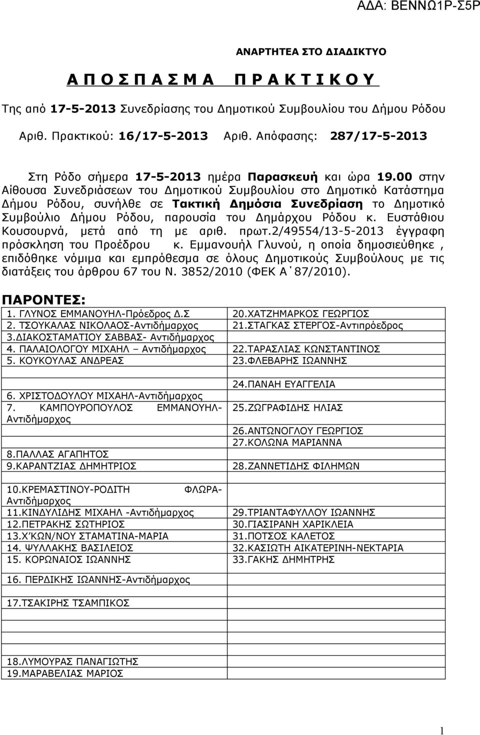 00 στην Αίθουσα Συνεδριάσεων του Δημοτικού Συμβουλίου στο Δημοτικό Κατάστημα Δήμου Ρόδου, συνήλθε σε Τακτική Δημόσια Συνεδρίαση το Δημοτικό Συμβούλιο Δήμου Ρόδου, παρουσία του Δημάρχου Ρόδου κ.