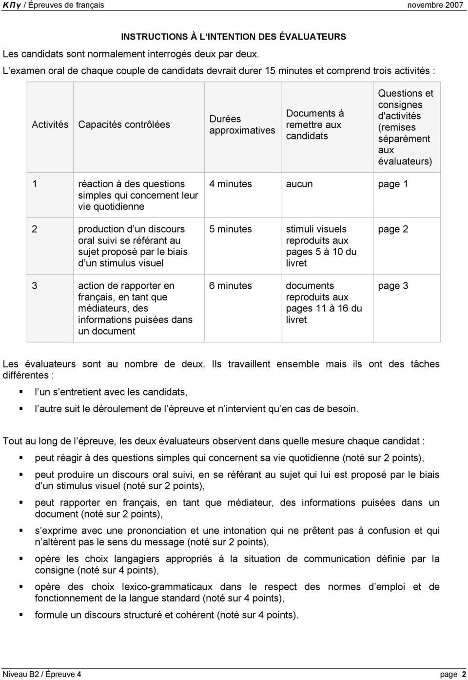 consignes d'activités (remises séparément aux évaluateurs) 1 réaction à des questions simples qui concernent leur vie quotidienne 4 minutes aucun page 1 2 production d un discours oral suivi se