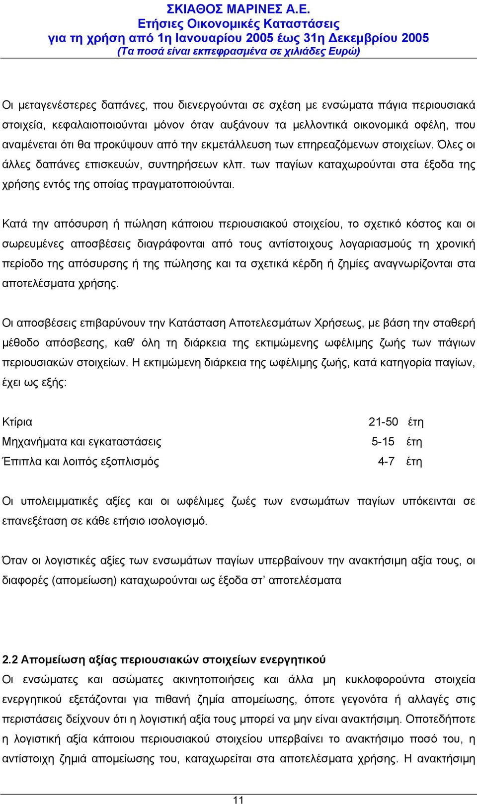 Κατά την απόσυρση ή πώληση κάποιου περιουσιακού στοιχείου, το σχετικό κόστος και οι σωρευµένες αποσβέσεις διαγράφονται από τους αντίστοιχους λογαριασµούς τη χρονική περίοδο της απόσυρσης ή της