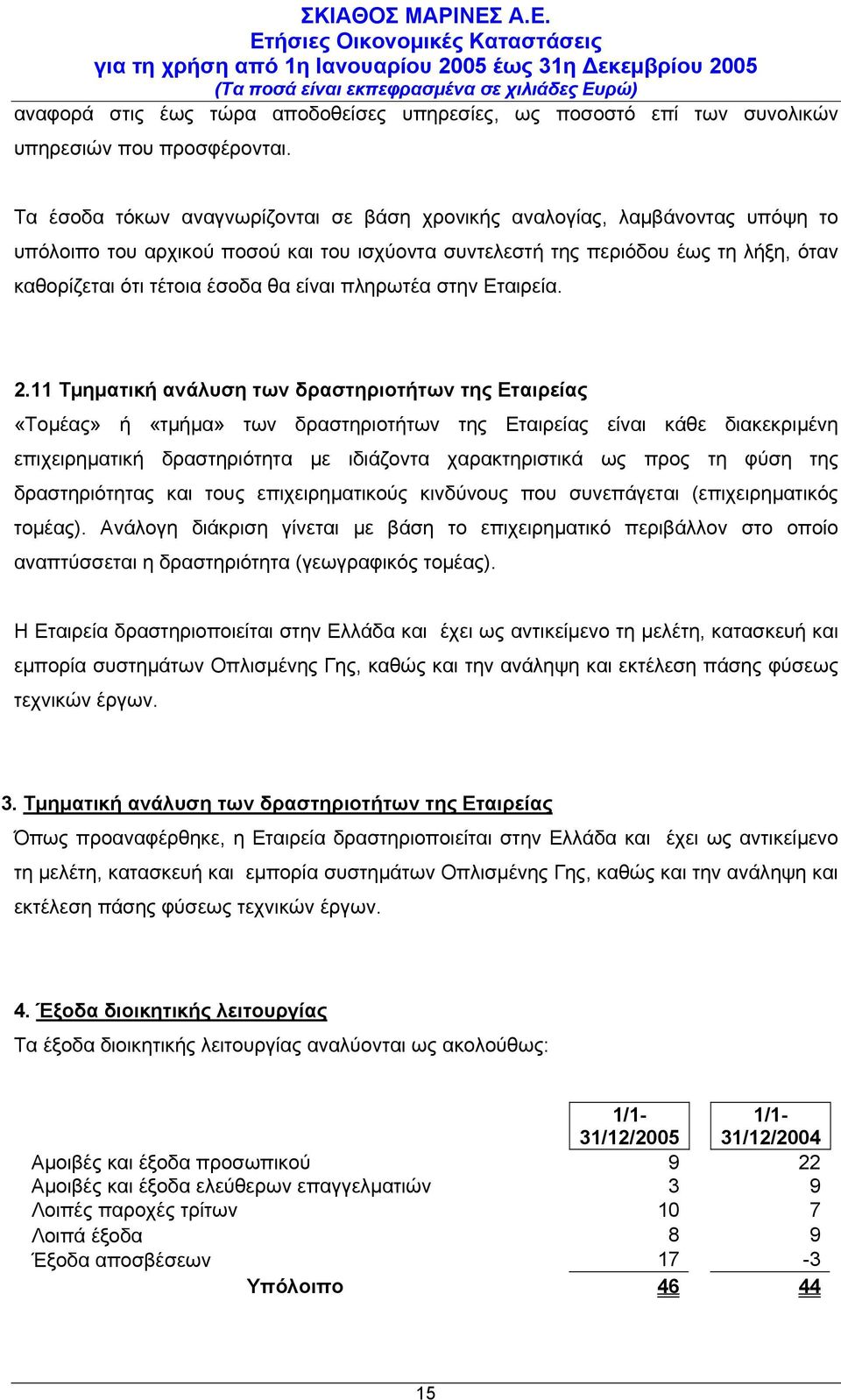 είναι πληρωτέα στην Εταιρεία. 2.