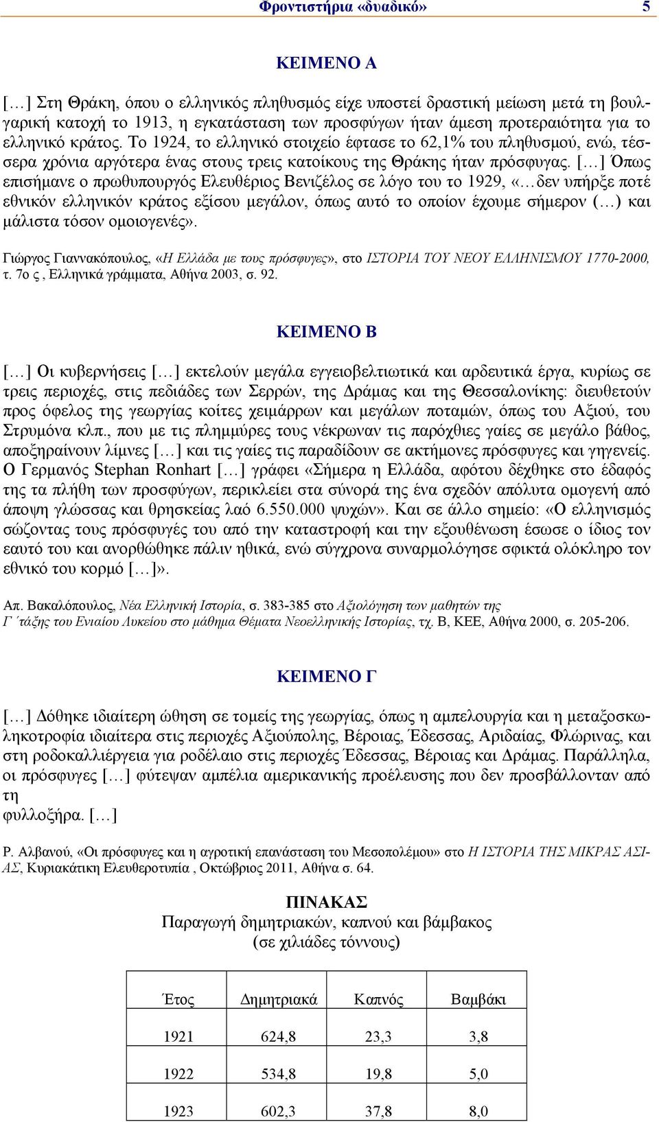 [ ] Όπως επισήμανε ο πρωθυπουργός Ελευθέριος Βενιζέλος σε λόγο του το 1929, «δεν υπήρξε ποτέ εθνικόν ελληνικόν κράτος εξίσου μεγάλον, όπως αυτό το οποίον έχουμε σήμερον ( ) και μάλιστα τόσον