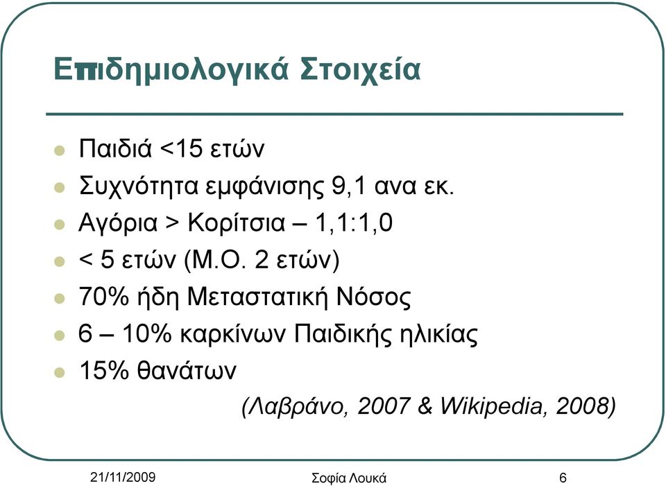 2 ετών) 70% ήδη Μεταστατική Νόσος 6 10% καρκίνων Παιδικής