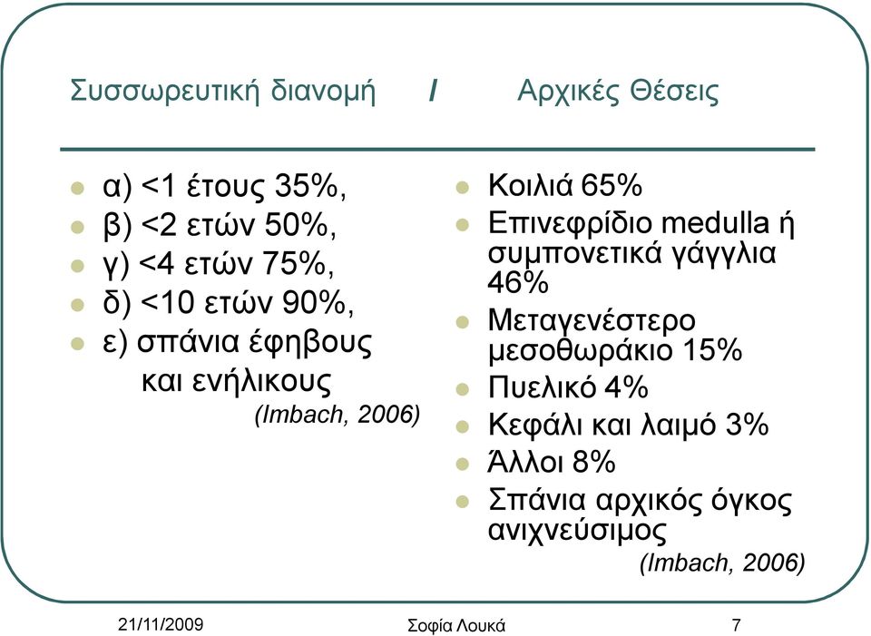 medulla ή συμπονετικά γάγγλια 46% Μεταγενέστερο μεσοθωράκιο 15% Πυελικό 4% Κεφάλι και