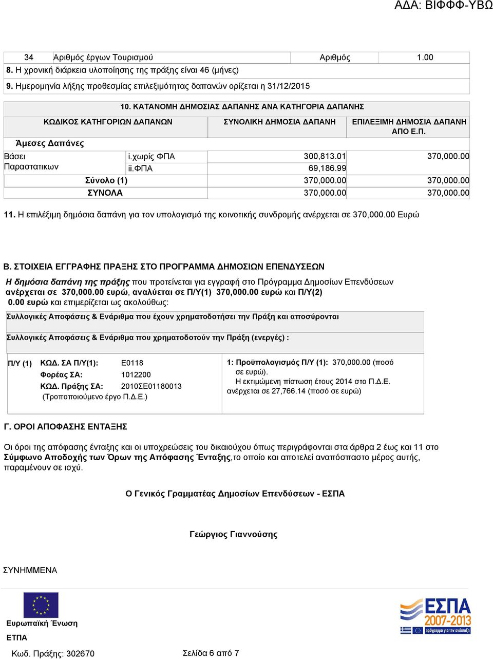 01 69,186.99 Σύνολο (1) 370,000.00 ΣΥΝΟΛΑ 370,000.00 370,000.00 370,000.00 370,000.00 11. Η επιλέξιμη δημόσια δαπάνη για τον υπολογισμό της κοινοτικής συνδρομής ανέρχεται σε 370,000.00 Ευρώ Β.