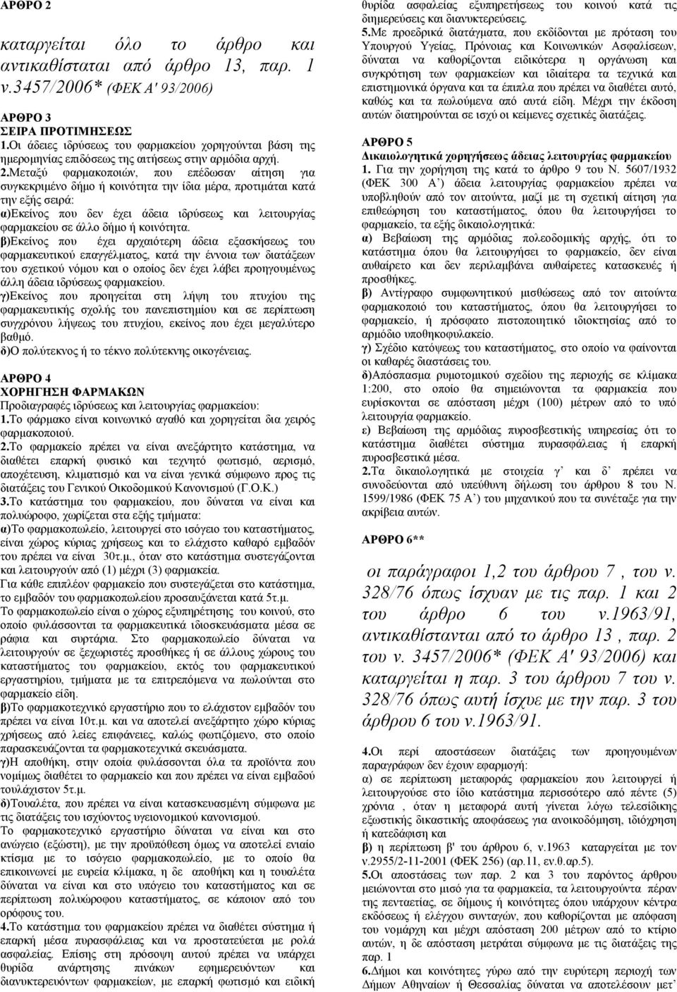 Μεταξύ φαρμακοποιών, που επέδωσαν αίτηση για συγκεκριμένο δήμο ή κοινότητα την ίδια μέρα, προτιμάται κατά την εξής σειρά: α)εκείνος που δεν έχει άδεια ιδρύσεως και λειτουργίας φαρμακείου σε άλλο δήμο
