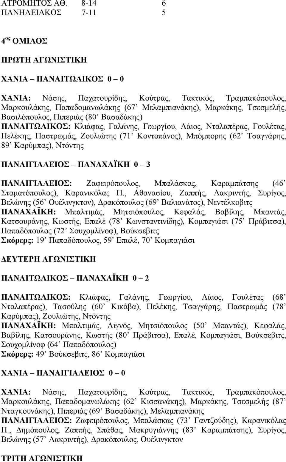 Τσεσµελής, Βασιλόπουλος, Πιπεριάς (80 Βασαδάκης) ΠΑΝΑΙΤΩΛΙΚΟΣ: Κλιάφας, Γαλάνης, Γεωργίου, Λάιος, Νταλαπέρας, Γουλέτας, Πελέκης, Παστρωµάς, Ζουλιώτης (71 Κοντοπάνος), Μπόµπορης (62 Τσαγγάρης, 89